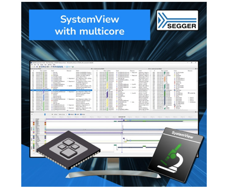 SEGGER Enhances SystemView with Multicore Support for Advanced Real-Time Analysis
